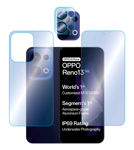 OPPO Reno13 Screen Protector